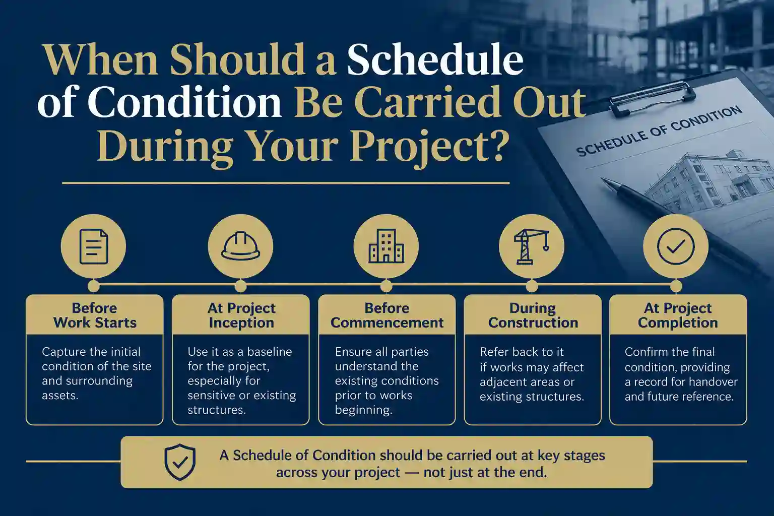 When Should a Schedule of Condition Be Carried Out During Your Project Luton?